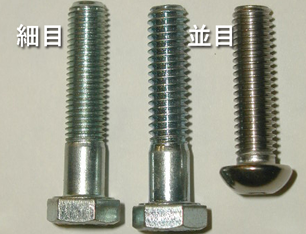 細目と並目
