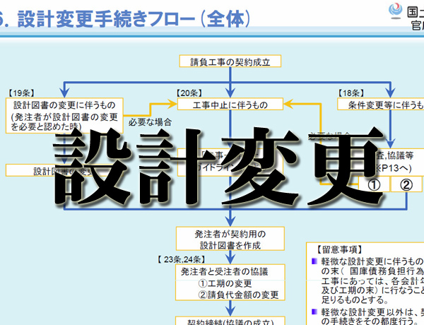 設計変更　法面工