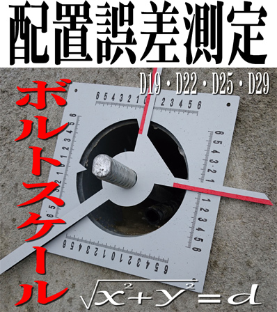 ボルトスケール