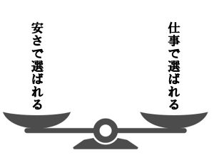 選ばれる天秤