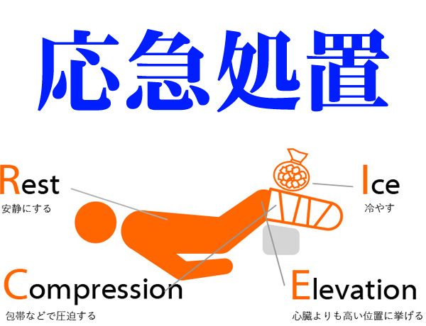 応急処置