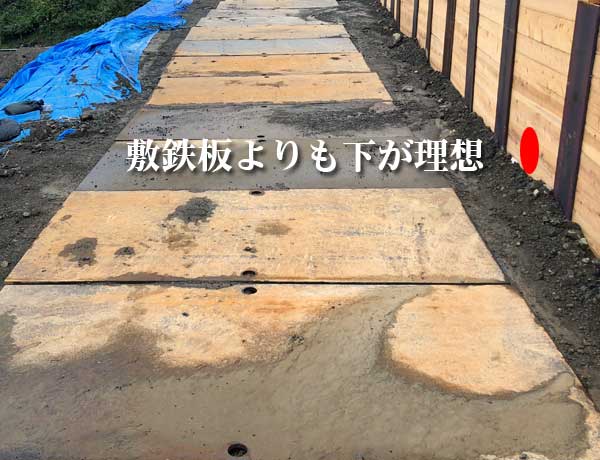 削孔位置は鉄板よりも下