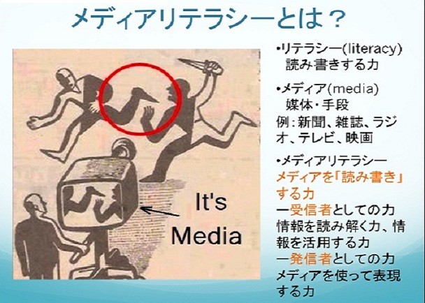リテラシ