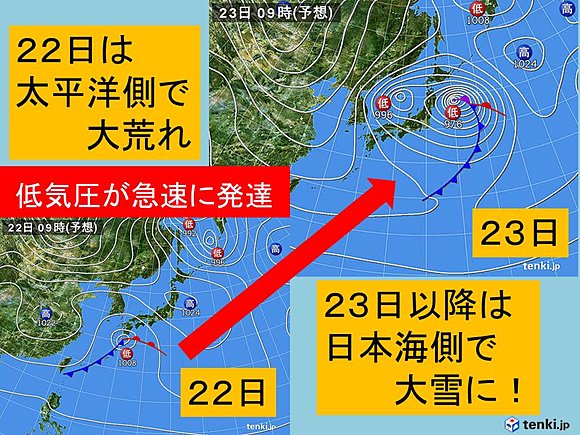 強烈寒波で現場が止まる