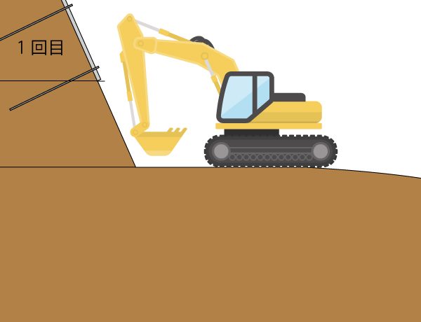 逆巻施工　2段目切取り