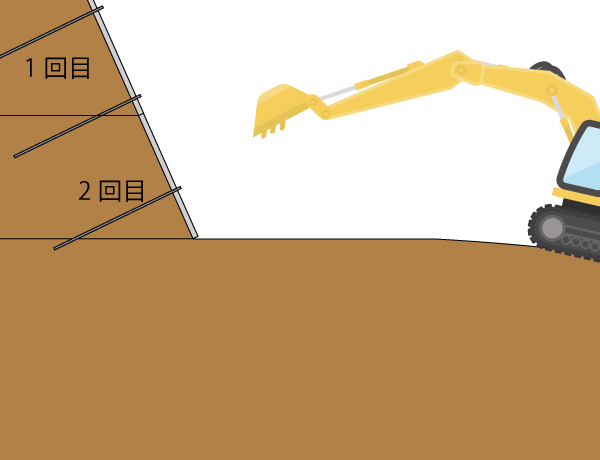 逆巻施工　2段目完了