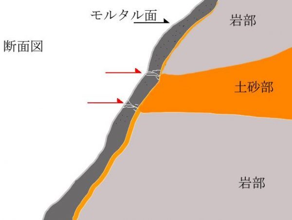 ヘヤークラック