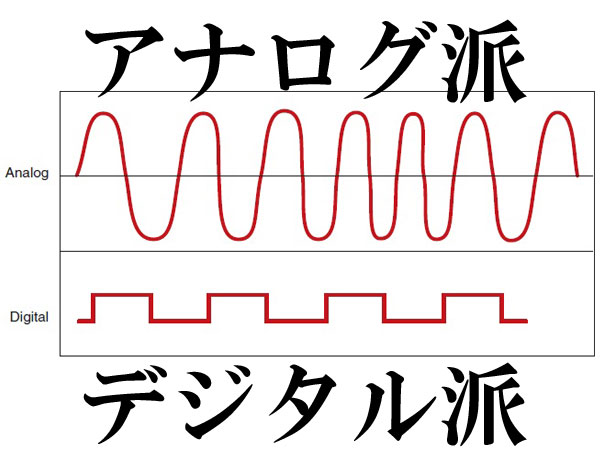 アナログとデジタル