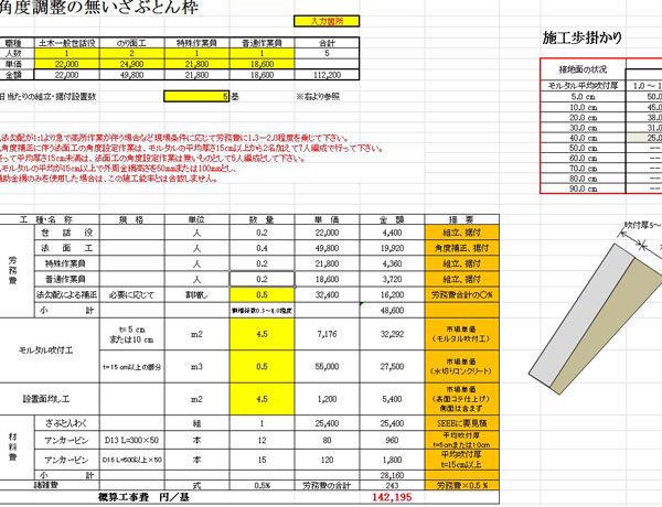 ざぶとん枠のお金
