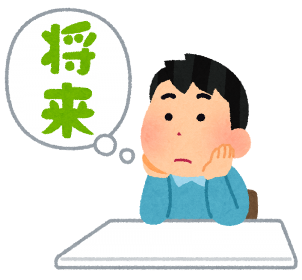 近い未来を考える