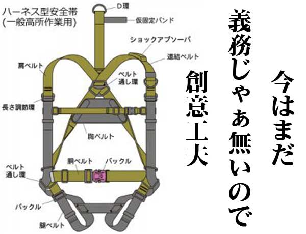 フルハーネス　着用