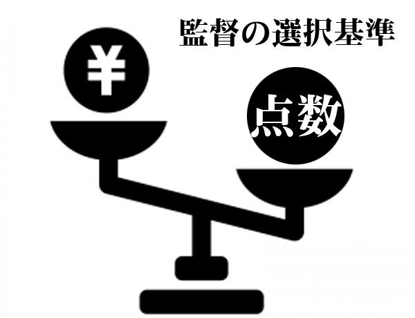 監督の評価