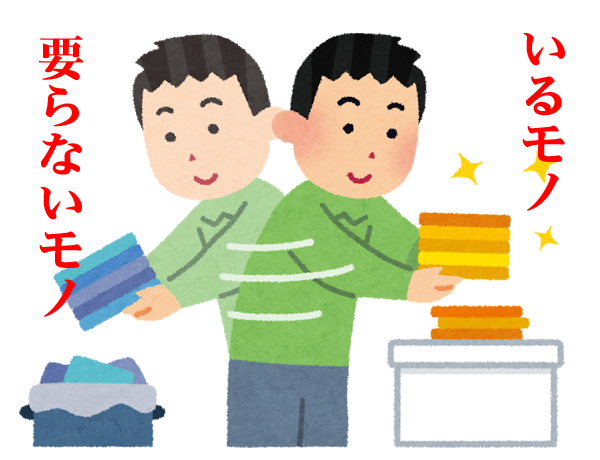 必要、不必要