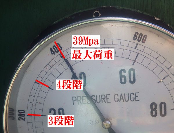 段階表示