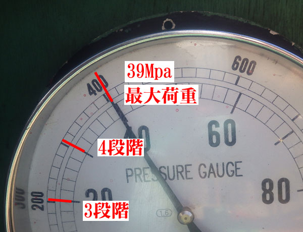 段階表示