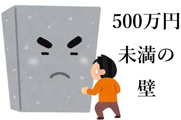 建設業法
