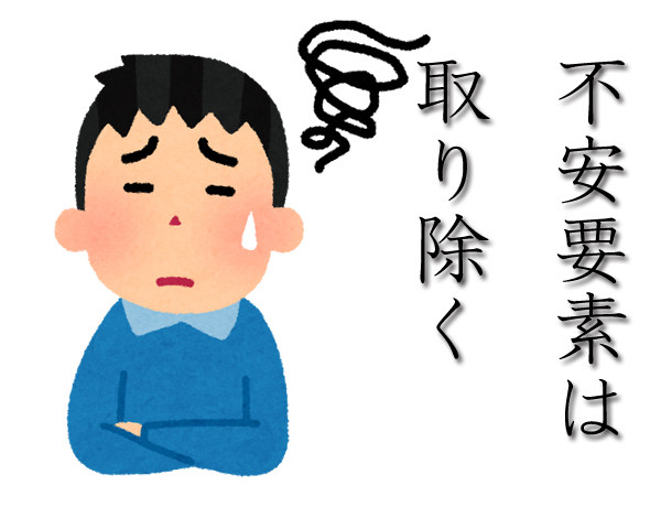 アンカー工　不安要素