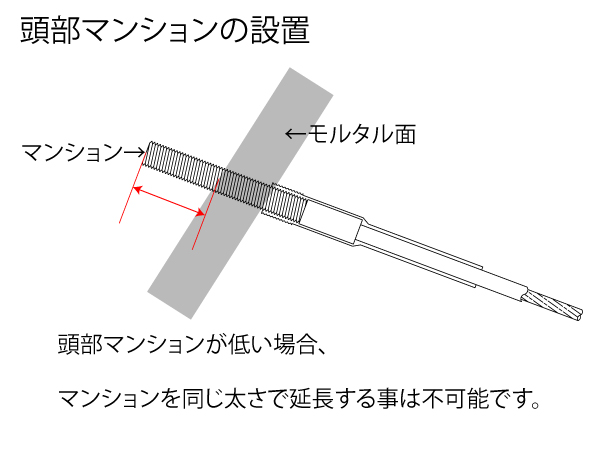 マンション出が少ない