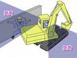 死角