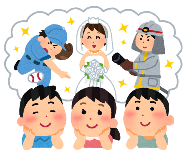 夢や希望