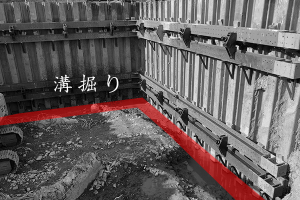 溝掘り