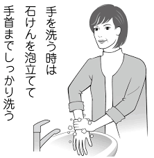 コロナ