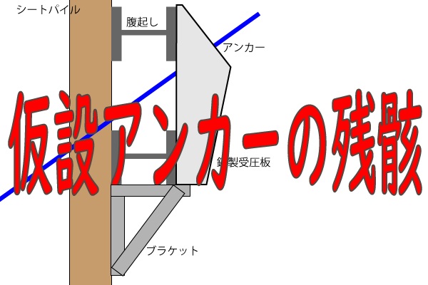 仮設アンカーの残骸