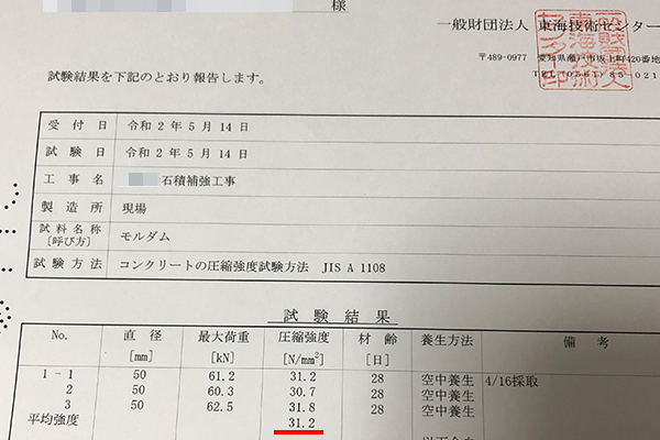 モルダム強度