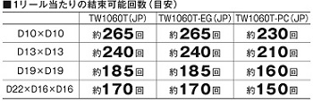 RB-440T-B2CA/1440A　