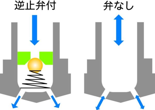 クローネンビット
