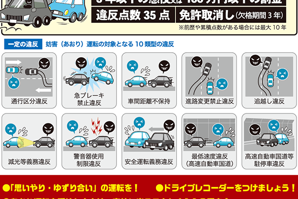 煽り運転