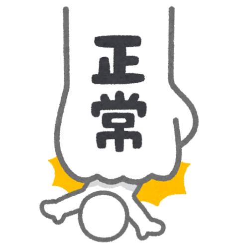 正常
