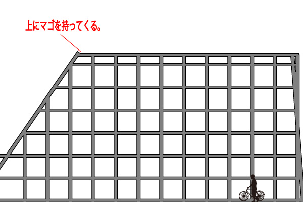 法枠_上マゴ