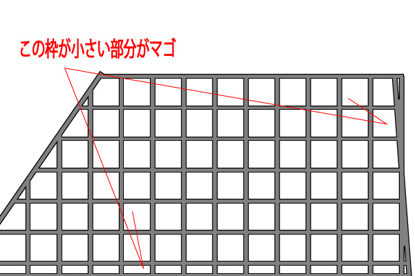 法枠_マゴ