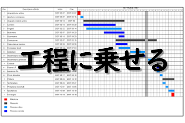 工程に乗せる