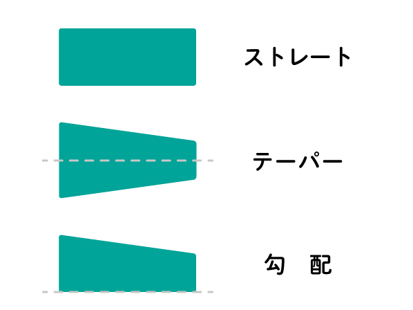 テーパー