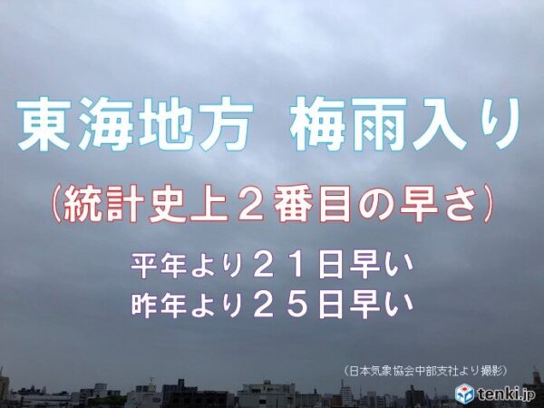 梅雨入り