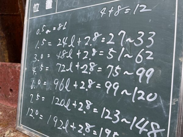 セメントミルク　流量計