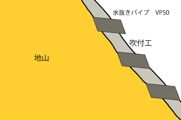 水抜きパイプ