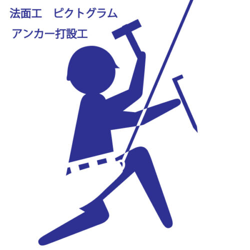 法面工　PKT　アンカー打設工