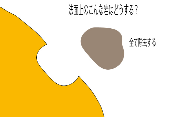 岩　除去工