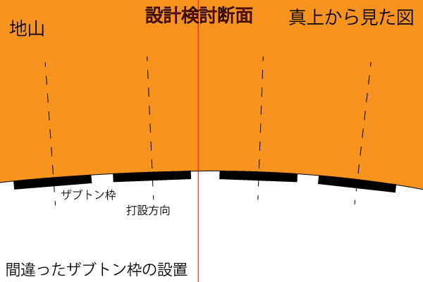 ザブトン枠　設置