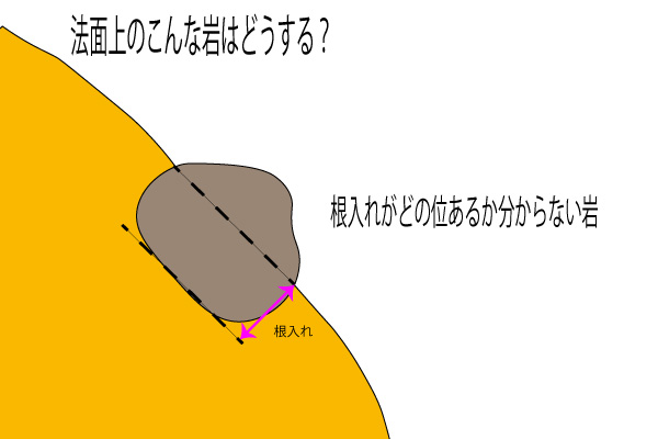 露出岩