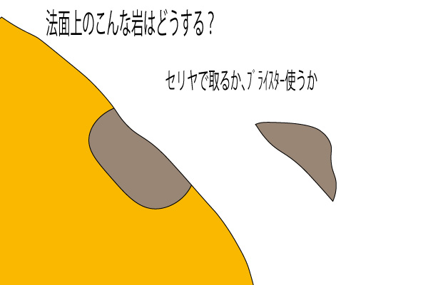 巨石切除