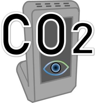 CO2