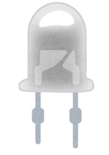 LED