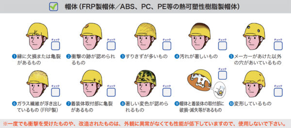 ヘルメット　チェック項目