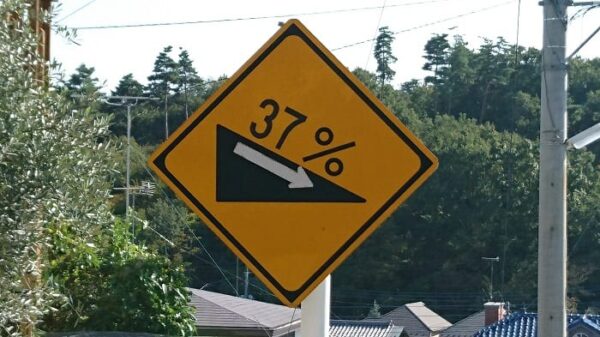 道路標識