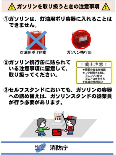 消防法　携行缶