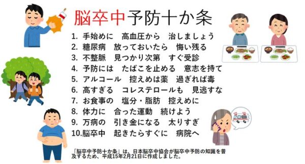 脳卒中　予防